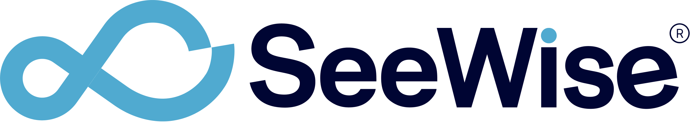 seewise
